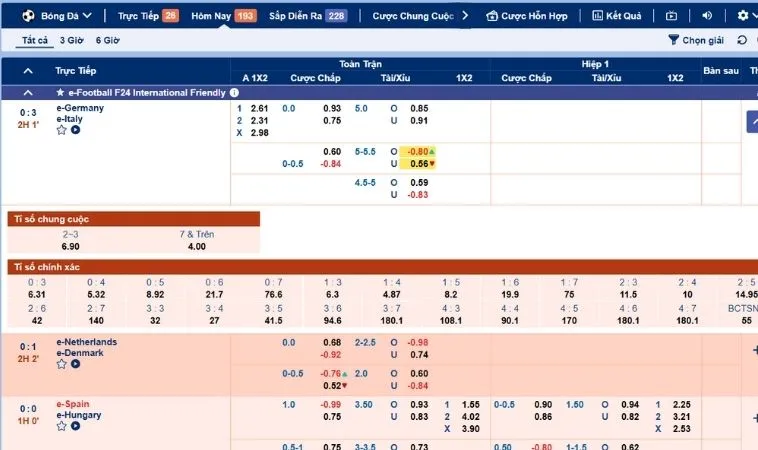 Giao diện cá cược bóng đá VN86