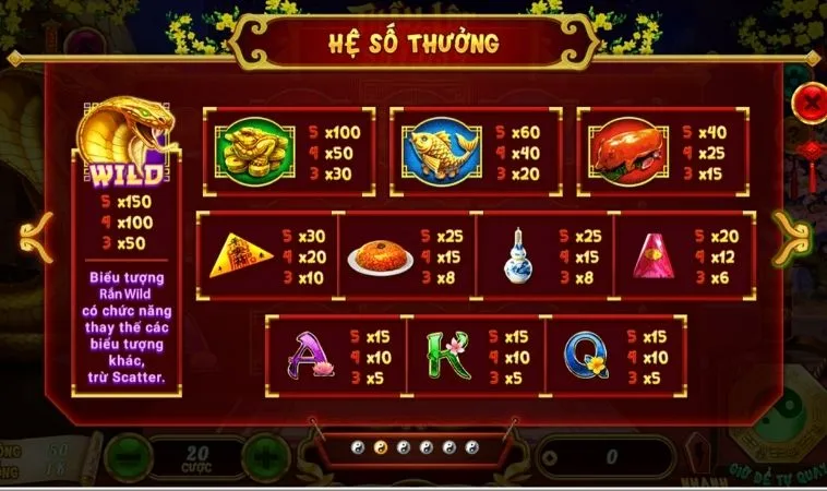 Hệ số thưởng trong game Nổ Hũ Xin Xăm VN86
