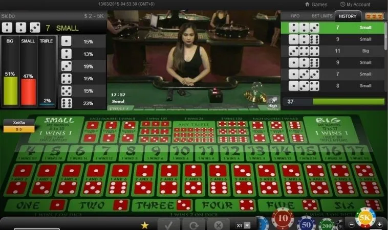 Bàn cược Tài Xỉu Nhà Cái VN86