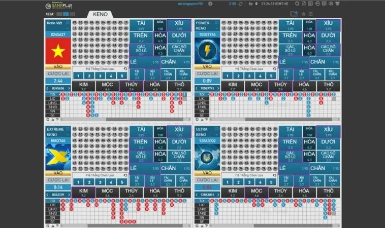 Bí Kíp Cách Chơi Game Nhanh Keno Tại VN86 Rinh Tiền Tỷ Về Tay 2 Cách chơi game nhanh Keno tại VN86