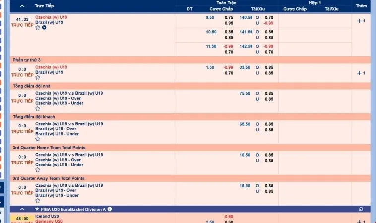 Bảng tỷ lệ kèo cá cược Bóng Rổ VN86 hấp dẫn