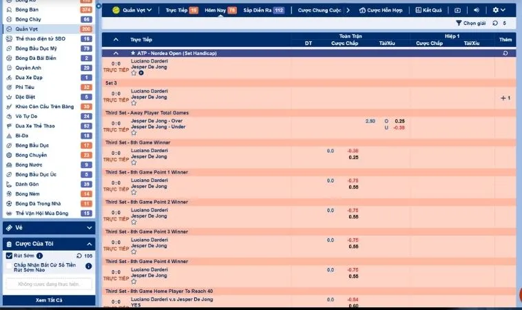 Bảng kèo cá cược quần vợt VN86