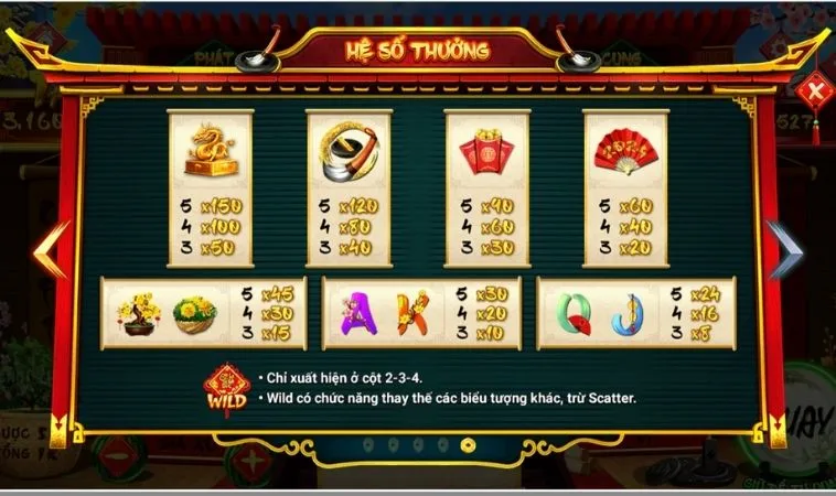 Hệ số thưởng trong game Quay Hũ Ông Đồ Tại VN86
